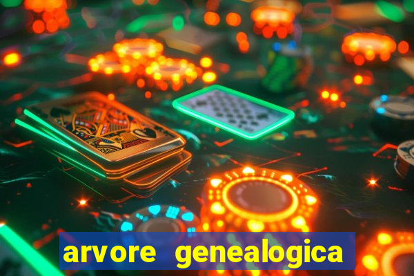 arvore genealogica dos gracie